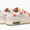 Dunk Low "Off-White - Lot 33"